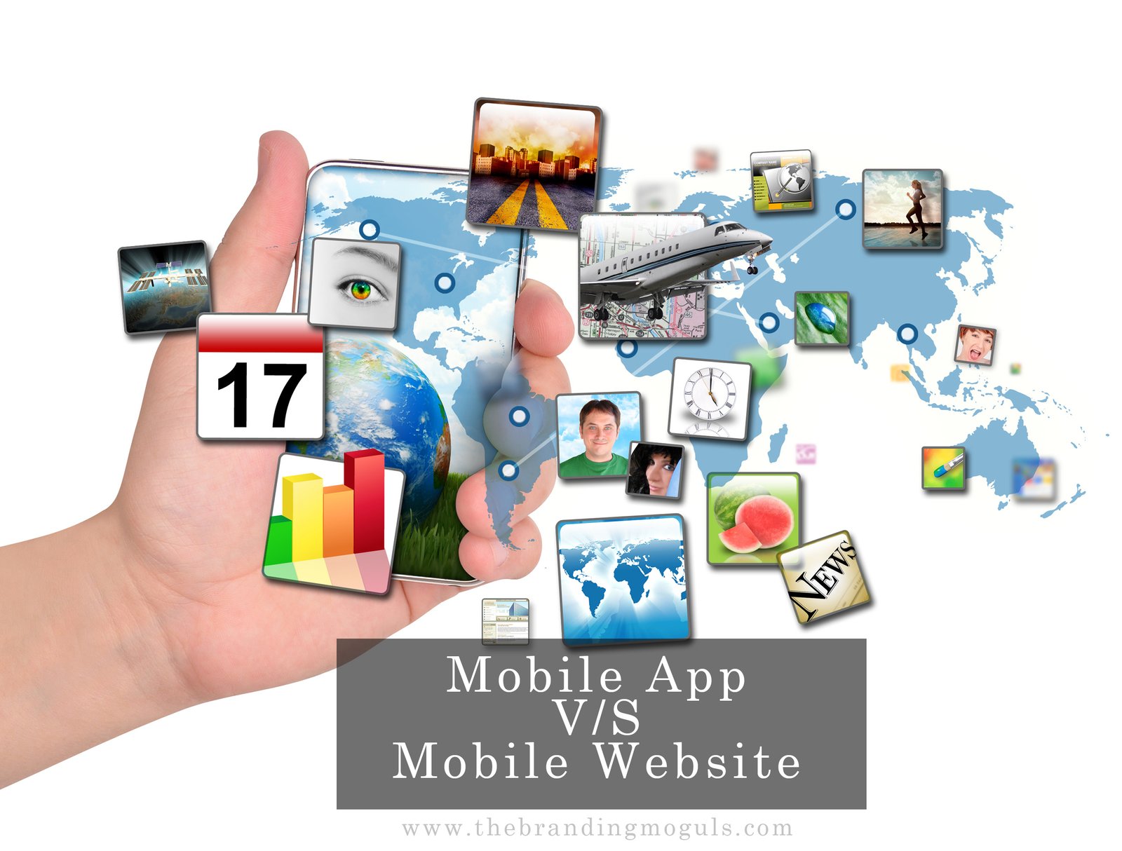 Mobile websites